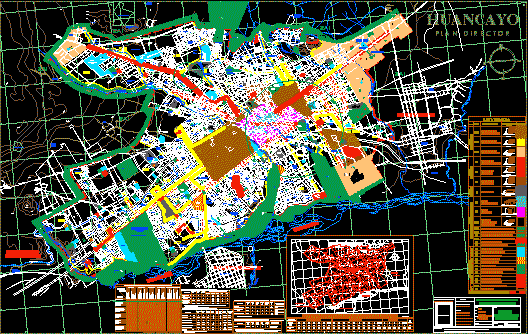 Mappa di Huancayo